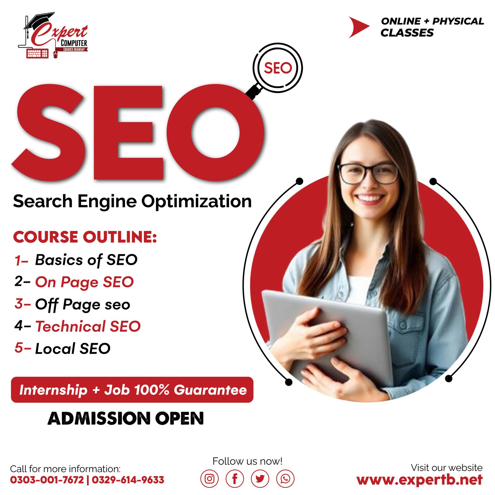 SEO (Search Engine Optimization) Included AI (Artificial intelligence)